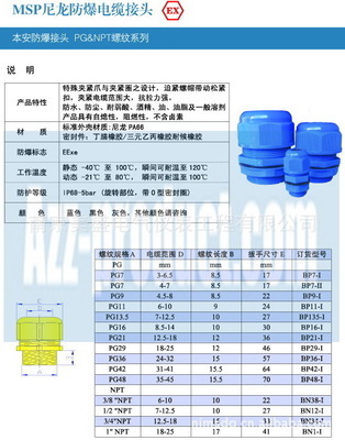 【藍色 本安防爆尼龍電纜接頭】價格,廠家,圖片,直通、接頭,南京美盛電氣儀表工程-